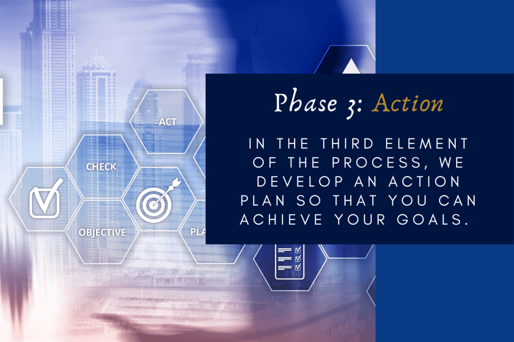In the third element of the ICF coaching process, Minetum Consulting develops an action plan so that you can achieve your life and career goals. 